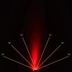 Petzl ACTIK CORE Unisex - Stirnlampe -Exped-Shop 5637939707 q actik core petzl 24