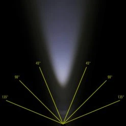 Origin Outdoors LED-TASCHENLAMPE FOCUS - Taschenlampe -Exped-Shop 5638038778 t ledtaschenlampe focus origin outdoors 24