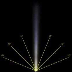 Origin Outdoors LED-TASCHENLAMPE - Taschenlampe 22 Origin Outdoors LED-TASCHENLAMPE - Taschenlampe -Exped-Shop 5638038799 u ledtaschenlampe origin outdoors 24