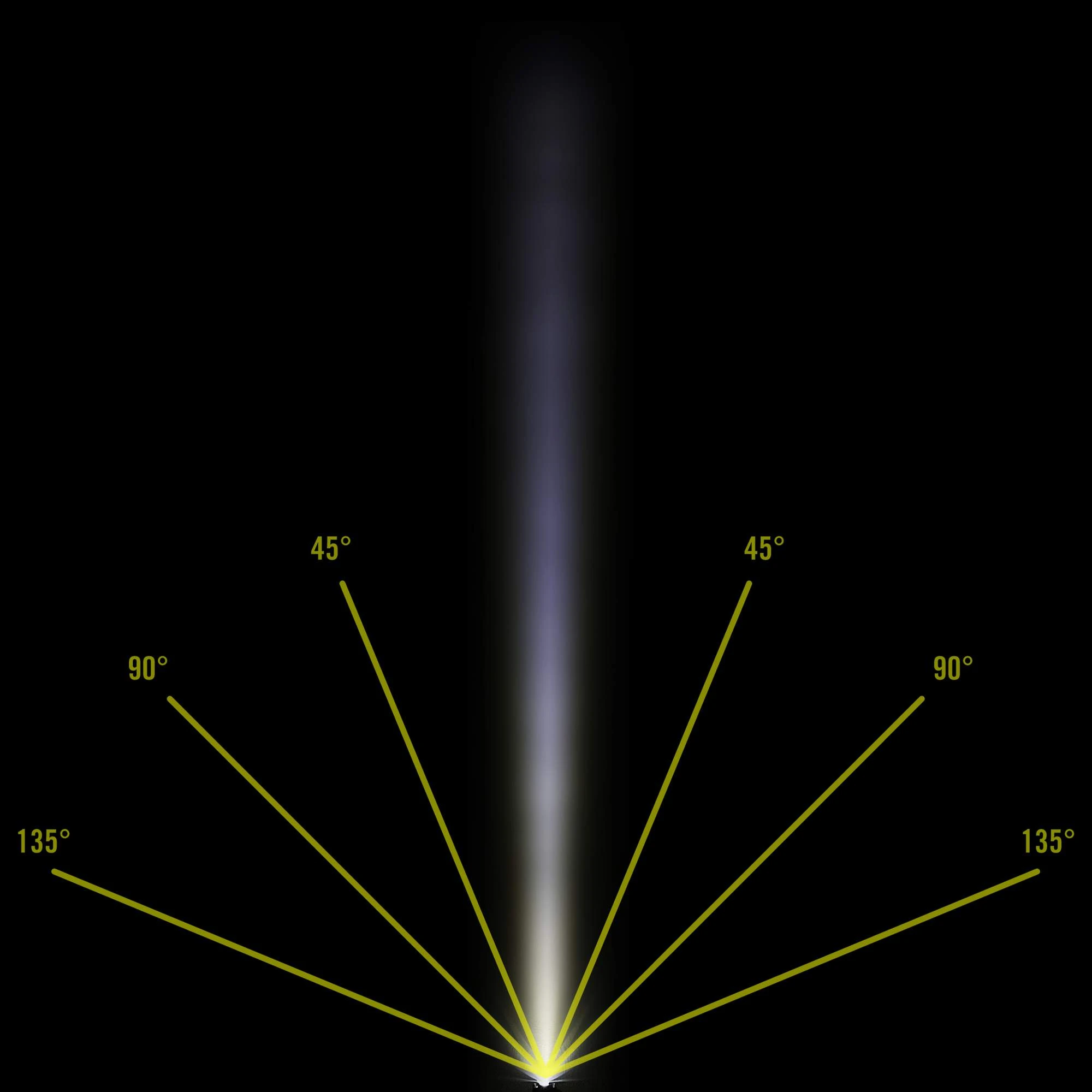 Origin Outdoors LED-TASCHENLAMPE - Taschenlampe 11 Origin Outdoors LED-TASCHENLAMPE - Taschenlampe – Bild 11